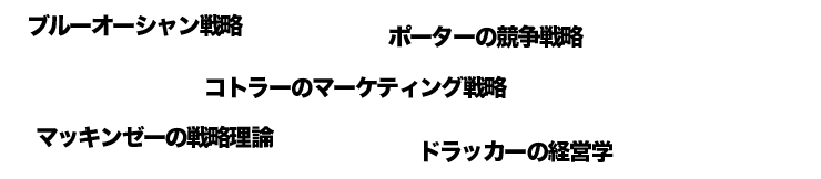 ・ブルーオーシャン戦略 ・ポーターの競争戦略 ・コトラーのマーケティング戦略 ・マッキンゼーの戦略理論 ・ドラッカーの経営学